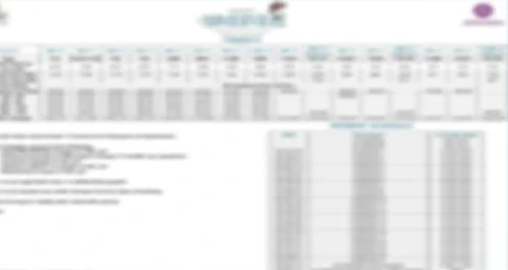 Godrej DMIC Price and Cost Sheet